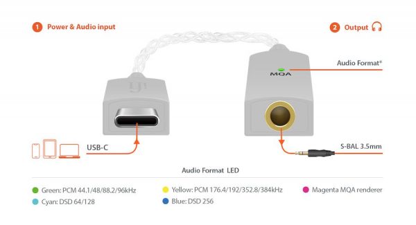 DAC iFi Audio Go Link astoraudio audio hifi cordoba argentina